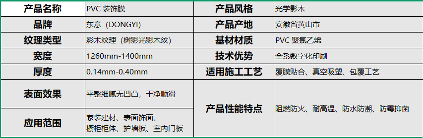 產(chǎn)品參數(shù).png